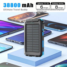 Load image into Gallery viewer, GEVITII PowerPack™
